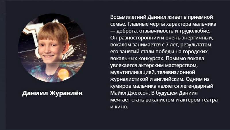 Ты Супер 60 Новый Сезон 2022 Года