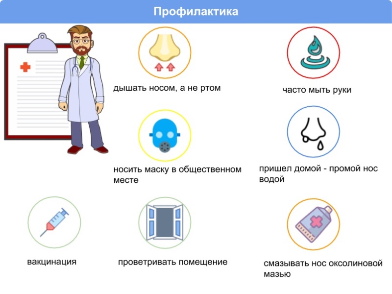 Профилактика Новый Год Минус Профилактика Новый Год Минус